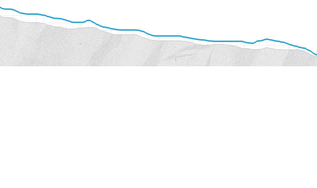 组 2.png